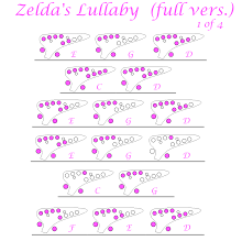 # this, specifically, is the song of time. Easy Ocarina Tabs Zelda S Lullaby Full Version Koji Kondo The