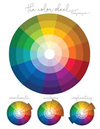 Diy Home How To Use Color In Home Decor The Diy Mommy Listfender Leading Inspiration Magazine Shopping Trends Lifestyle More Cvetnye Kolesa Smeshenie Cvetov Raskraski