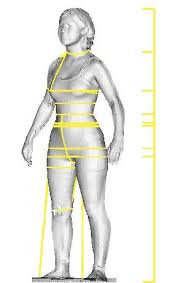 Pin On Historical Costume Patterns Tutorials Links