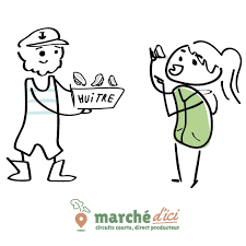 Vous Pechez De Bons Fruits De Mer Et Poissons Faites En Profiter A De Nouveaux Clients Partout En France Inscrivez Vous Su Huitres France Ostreiculteur