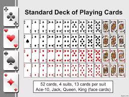 Ace, 2, 3, 4, 5, 6, 7, 8, 9, 10, jack, queen, king. How Many Spades Are In A Deck Of Cards Quora