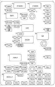 In the table below you'll find the fuse location and description of the fuses of the fuse box on 1995 1996 chevy blazer (gmc jimmy, oldsmobile bravada). 2002 Envoy Fuse Box Diagram Wiring Diagram Range Usage A Range Usage A Agriturismoduemadonne It