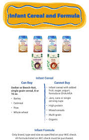 Cereal with fruit, formula, dha or added ingredients. Arizona Wic Food List