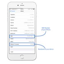 We have wide range of iphone factory unlocked in mobile phones. Check If Iphone Is Factory Imei Unlocked Or Not Phonemodo