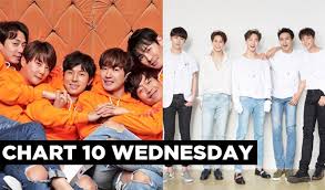 Chart 10 Wednesday K Pop Idol Groups To Outlast Shinhwa