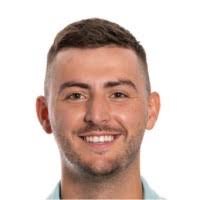 60+ "Corsi" profiles