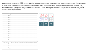 Answered A Gardener Will Use Up To 220 Square Bartleby Algebra properties of real numbers square roots and irrational numbers.