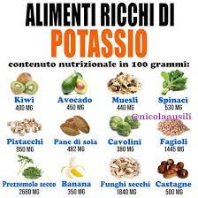 Sfatiamo subito un falso mito: In Quali Alimenti Possiamo Trovare Un Maggior Contenuto Di Potassio Ecco Qui E Alimenti Ricette Per Mangiare Sano Idee Pranzo Sano