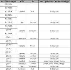 Mulai 30 maret 2021, semua penumpang ke jerman (tidak termasuk penumpang transit dan. Ini Jadwal Penerbangan Domestik Airasia Di Masa Psbb Transisi