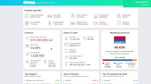 Emag a anunțat ca deschide magazinul de dimineață. Black Friday 2020 Lista Magazinelor Oferte Bune Cataloage InformaÈ›ii Nwradu Blog