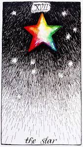It symbolizes hope, renewal, inspiration, spirituality, and serenity. The Star Tarot Card Meaning Major Arcana Tarotluv