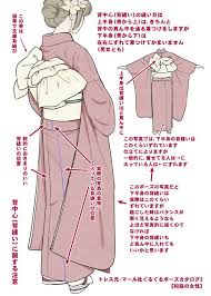 Pin On Drawing References However, that doesn't mean they. pinterest