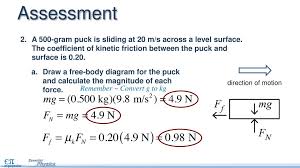 Check spelling or type a new query. Friction There Are Many Forms Of Friction This Lesson Introduces The Force Laws For Static Friction Kinetic Friction And Rolling Friction Students Ppt Download
