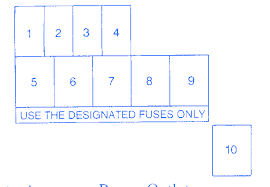 I check the light and the switch. Chevy Tracker 1999 Under The Hood Fuse Box Block Circuit Breaker Diagram Carfusebox