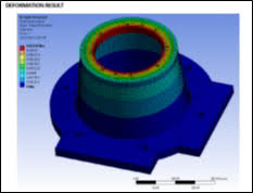 Katanya, t7 aero dan beijing aerospace akan bekerjasama secara eksklusif di malaysia.kerjasama. Products Marine Crest Technology Sdn Bhd