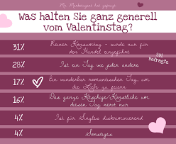 Ich liebe dich, dein … hallo …, meine alternative zur öden und überteuerten blume. Wir Wunschen Euch Und Euren Lieben Einen Schonen Valentinstag Weather