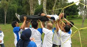 Maybe you would like to learn more about one of these? Apa Beda Outing Outbound Dan Gathering Provider Outbound Di Kota Bandung 2007