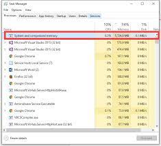 What Is System And Compressed Memory And Why Is It Using So Much Memory Super User