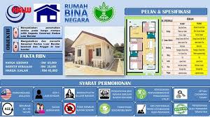 Permohonan bmt tahun 2020 : Permohonan Rumah Bina Negara Risda Felcra 2018