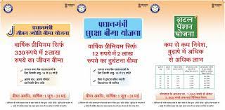 We have over 1,000,000 posters including original movies, tv shows, music, motivation and more! All You Need To Know About Pradhan Mantri Suraksha Bima Yojana Pmsby Need To Know Bima Insurance