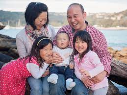 Family Support Down Syndrome Vic