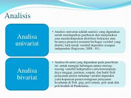 Daftar isi pengertian analisis data menurut para ahli jenis dan macam analisis data pengertian analisis data adalah proses menyusun urutan data, mengorganisasikannya ke. Naufansapoetra Pengertian Analisis Univariate Bivariate Dan Multivariate