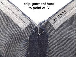 Binding raw edges of a sewing project with bias strips is a good way to cover and protect the edge in a durable finish. How To Apply Bias Binding As A Facing To A V Neck An Excerpt From My Refashioners 2016 Jeanius Project Wendy Ward