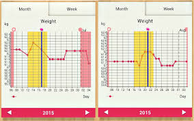 June 2014 Diet And A Healthy Body