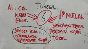 Kembali lagi di live streaming admin kita jumpa lagi untuk prediksi angka pasaran hong kong malam ini ya. Prediksi Hk 12 Juni 2021 Bocoran Togel Hongkong Malam Ini Rumus Angka Jitu Rumus Hk