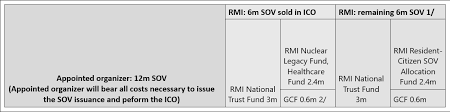 The following is a reformatted version of the communique issued sunday in chengdu, china, by the finance ministers and central bank governors of the group subscriber only. Https Www Imf Org Media Files Publications Cr 2018 Cr18271 Ashx