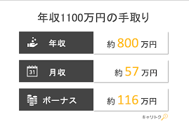 高齢者のワクチン接種 1回目終了は21％余 地域別の状況は？ 6月7日 18時52分 new 新型コロナ ワクチン（日本国内）. Jfeã‚¹ãƒãƒ¼ãƒ«ã®å¹³å‡å¹´åŽã¯ã„ãã‚‰ Jfeãƒ›ãƒ¼ãƒ«ãƒ‡ã‚£ãƒ³ã‚°ã‚¹ã®å¹´åŽã‚‚è§£èª¬ Careermedia ã‚­ãƒ£ãƒªã‚¢ãƒ¡ãƒ‡ã‚£ã‚¢