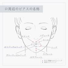セイコメディカルビューティクリニック