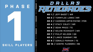Check spelling or type a new query. Dallas Renegades Xfldallas Twitter