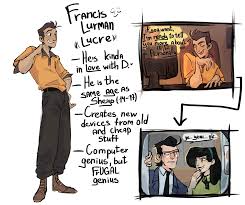 Hi! Im Himmel! Call me Mel| shehethey|19 y.o.| — I keep making  references with characters from SWAP...