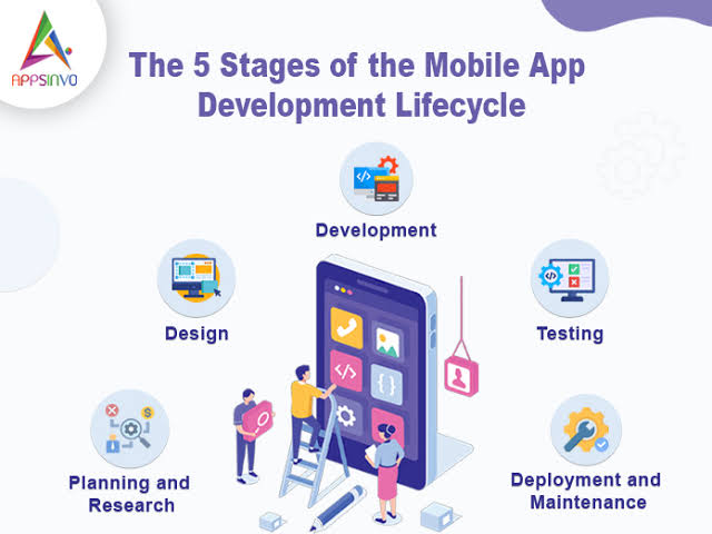 The 5 Stages of the Mobile App Development Lifecycle ...