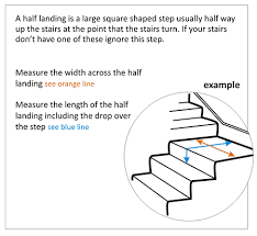 How to measure a room for carpet uk. Measuring Guide The Carpet Stop