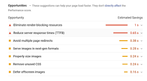 We did not find results for: The 13 Step Website Audit Checklist For 2021 Rock The Rankings