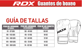 98 Kilogramos En Libras Cuanto Es 98 Kilogramos Linear Unit Libras La respuesta es(80 libras = 36.29. 98 kilogramos linear unit libras