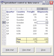 Office Web Components Owc Part V Spreadsheet Control As