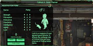 Settlements lack that bethesda game feel of exploration and progression, and so there's not much incentive to actually use the system. Turtle Beach On Twitter Itching To Build Your Fallout 4 Character Then This Is The Tool For You Https T Co 45yb7m6efi Https T Co Mmzxaxshe5 Twitter