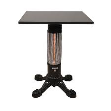 Seyyar Isiticilar Hottable