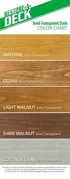 We did not find results for: 20 Best Exterior Wood Stain Magzhouse