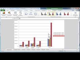 In Excel Ein Saulendiagramm Erstellen Youtube