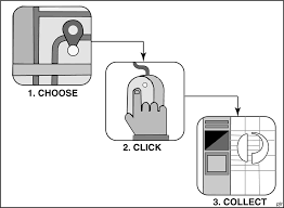 Check spelling or type a new query. Consumer Logistics 1 0 Consumer Logisticssurfing The Digital Wave