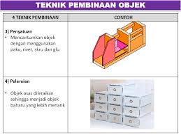 Check spelling or type a new query. Bab 1 Pengenalan Reka Bentuk Dan Teknologi Other Quizizz