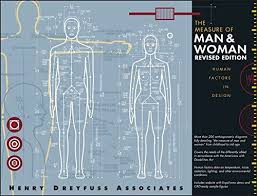 Pin By Nick Pirozhkov On I Pragmatist Human Dimension Design Reference Human