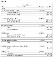 Robson corporation shows two comparative years, 2011 and 2012, on its statement of retained earnings. Record The Adjusting Entries In The A General Journal Chegg Com
