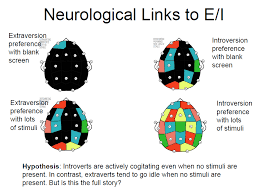 Pin On Introverted And Ok