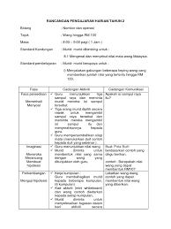 Effective practice matematik latihan topikal kssr tahun 5 2020 topbooks plt. Rph Matematik Tahun 2 2019