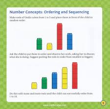 Check spelling or type a new query. Unifix Cubes 100 Pieces Christianbook Com